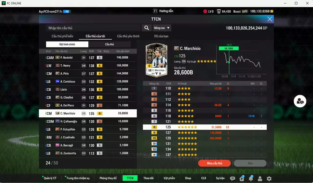 Ảnh Juventus 1.504.250b dư 100kb có Nedved ITM+5, Henry CC, Pirlo DC, Cambiaso 24UCL, Lúcio CC, Chiellini DC, Del Piero ITM+2, Marchiso DC... Còn nhiều CP GIẢM THUẾ, HLV Xịn, dư 86.000TC