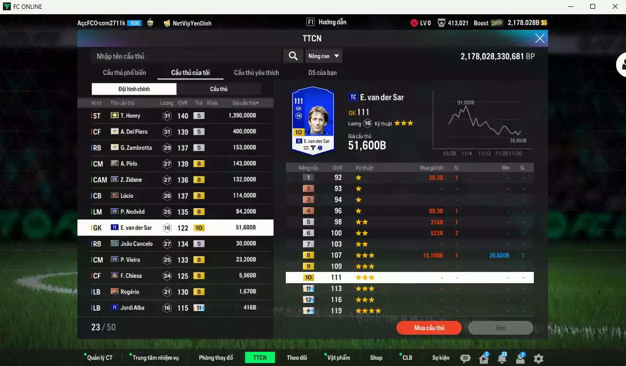 Ảnh Juventus 2.529.450b có Henry ITM+5, Del Piero ITM+5, Zambrotta ITM+5, Pirlo DC, Zidane LN, Lúcio CC, Nedved LN, Cancelo 25TS, VDS TC+10... Còn nhiều CP GIẢM THUẾ, HLV Xịn, dư 42.000TC