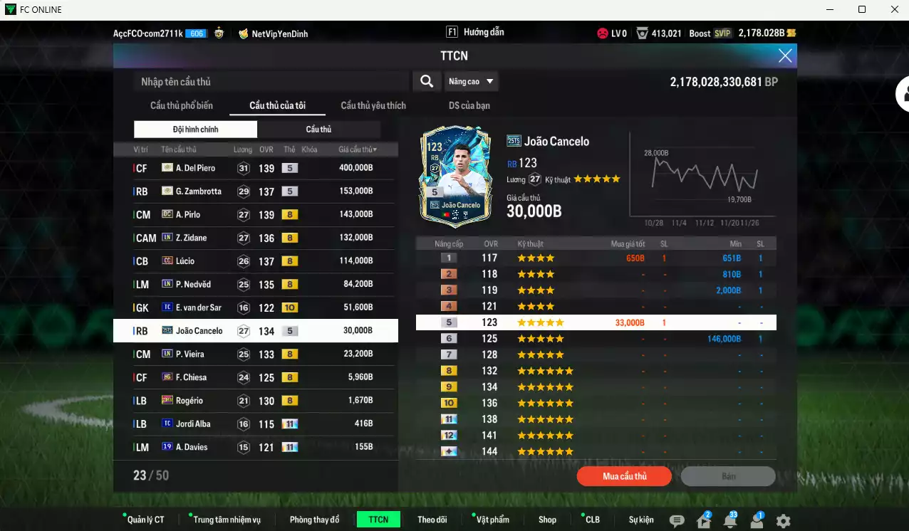 Ảnh Juventus 2.529.450b có Henry ITM+5, Del Piero ITM+5, Zambrotta ITM+5, Pirlo DC, Zidane LN, Lúcio CC, Nedved LN, Cancelo 25TS, VDS TC+10... Còn nhiều CP GIẢM THUẾ, HLV Xịn, dư 42.000TC