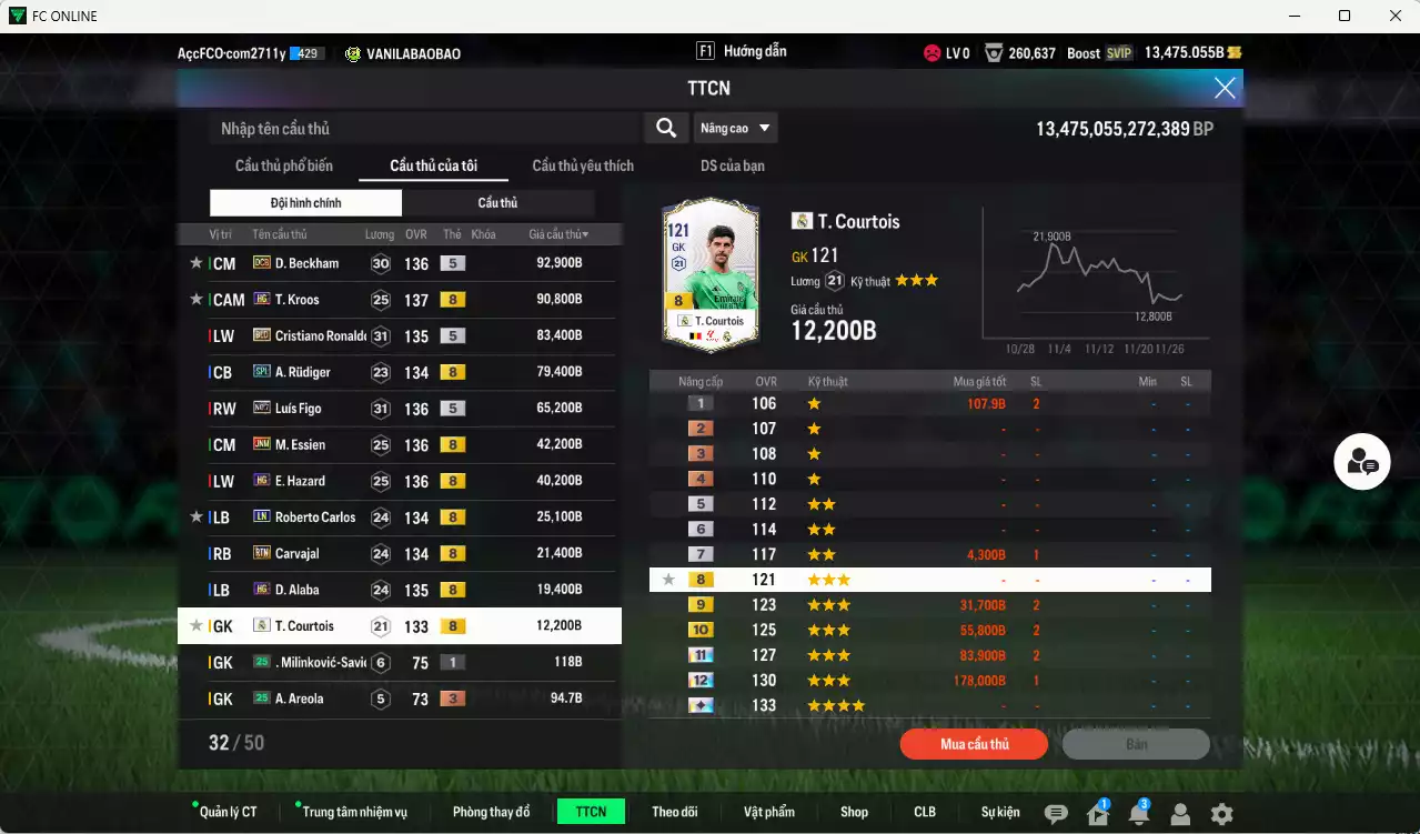 Ảnh Real Madrid 572.550b có Beckham DCB, Kroos HG, CR7 BLD, Rudiger SPL, Figo No.7, Essien JNM, Hazard HG... HLV Xịn, gần full bảng đào tạo chiến thuật