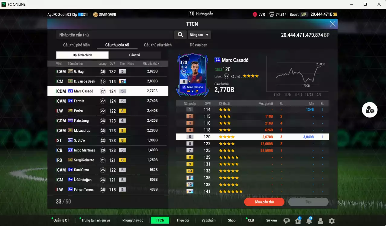 Ảnh Barcelona 777.240b dư 20kb có Pedri MDL, Ronaldo LN, Xavi CC, Koundé 25TS, Raphinha 24UCL, Cruyff LN, Cesc RTN, Puyol HG, Yamal 25TY... Còn nhiều CP GIẢM THUẾ, HLV Xịn, đã đào tạo chỉ số nhiều ct vs hơn nữa bảng chiến thuật