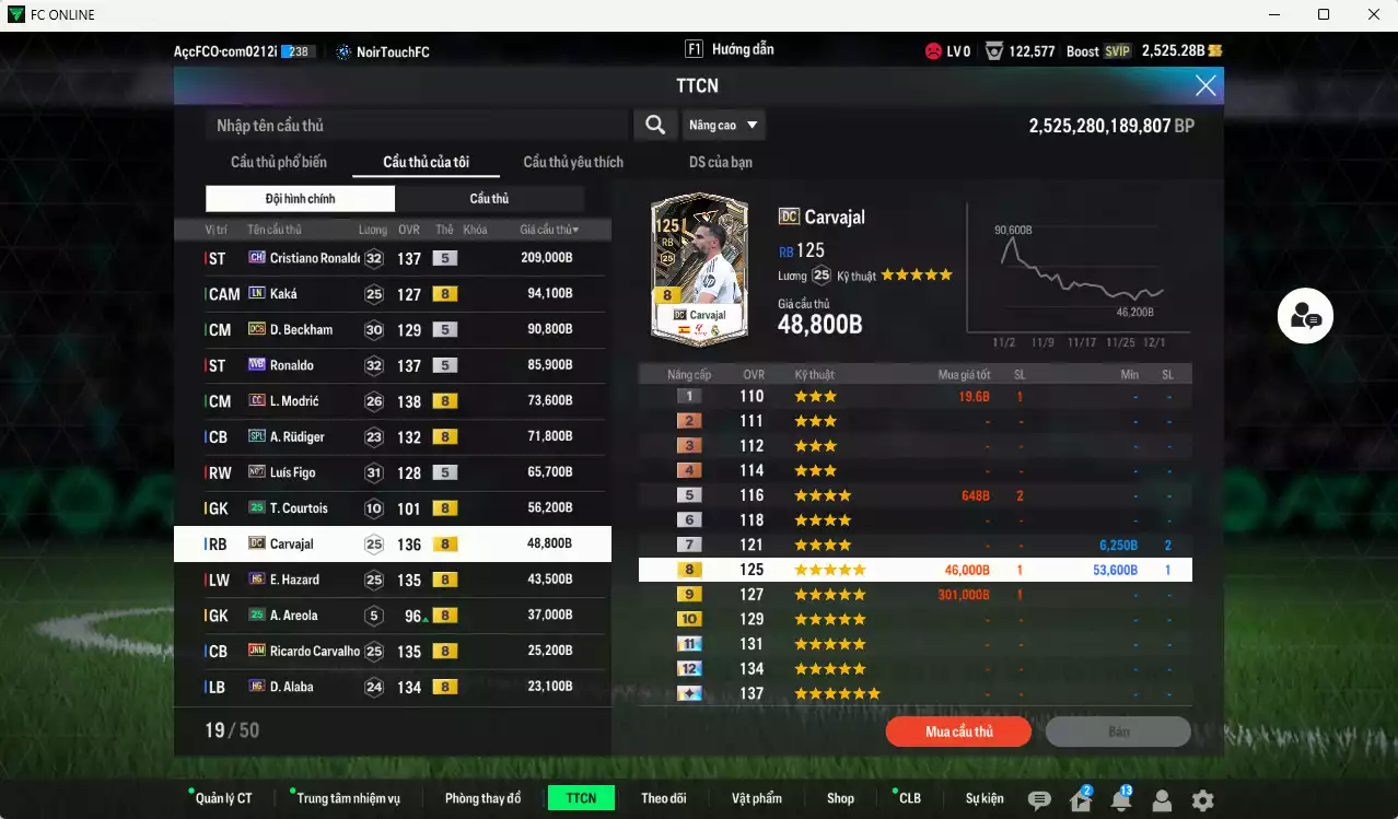 Ảnh Real Madrid 1.497.470b có Vini 25TS, CR7 CH, Essien ITM+5, Kaká LN, Beckham DCB, Ronaldo WB, Modric CC, Rudiger SPL, Figo No.7, Carvajal DC, Hazard HG... Còn nhiều CP GIẢM THUẾ, HLV Xịn, đã đào tạo chỉ số nhiều ct