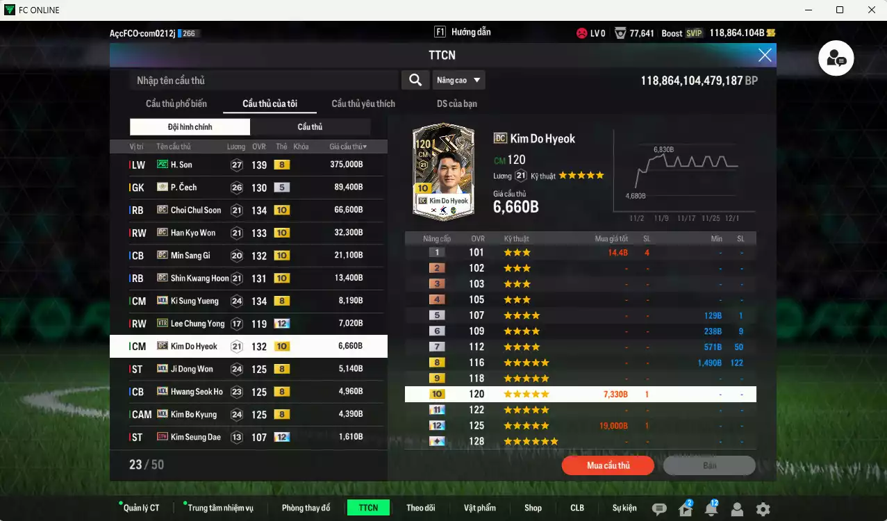 Ảnh [Độc lạ] Hàn Quốc 2.544.830b dư 118kb có Park Ji Sung ITM+6, B. Cha ITM+5, Kim Min Jae WS+6, Son FC, Cech ITM+5, Choi Chul Soon DC+10, Han Kyo Won DC+10, Min Sang Gi DC+10, Shin Kwang Hoon DC+10... Đã đào tạo chỉ số nhiều ct, dư 40.000TC, VIP BK Tháng 12