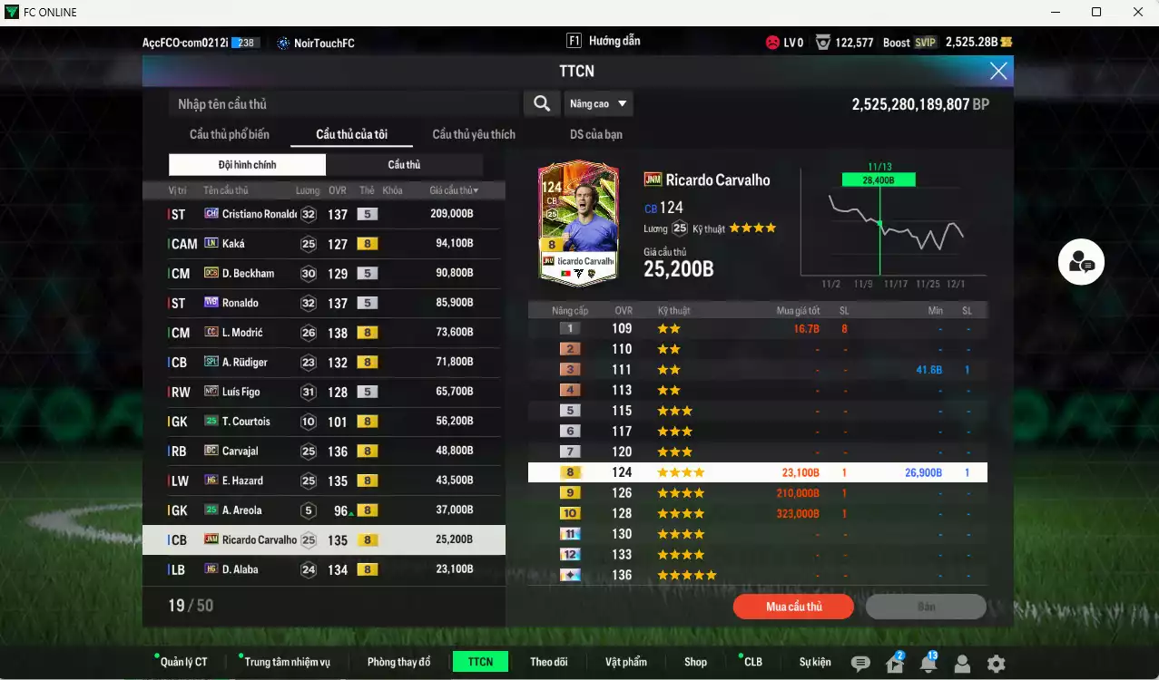 Ảnh Real Madrid 1.497.470b có Vini 25TS, CR7 CH, Essien ITM+5, Kaká LN, Beckham DCB, Ronaldo WB, Modric CC, Rudiger SPL, Figo No.7, Carvajal DC, Hazard HG... Còn nhiều CP GIẢM THUẾ, HLV Xịn, đã đào tạo chỉ số nhiều ct