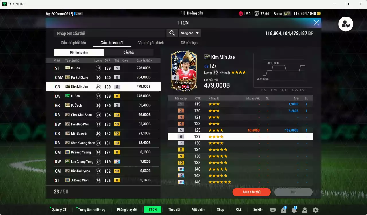 Ảnh [Độc lạ] Hàn Quốc 2.544.830b dư 118kb có Park Ji Sung ITM+6, B. Cha ITM+5, Kim Min Jae WS+6, Son FC, Cech ITM+5, Choi Chul Soon DC+10, Han Kyo Won DC+10, Min Sang Gi DC+10, Shin Kwang Hoon DC+10... Đã đào tạo chỉ số nhiều ct, dư 40.000TC, VIP BK Tháng 12