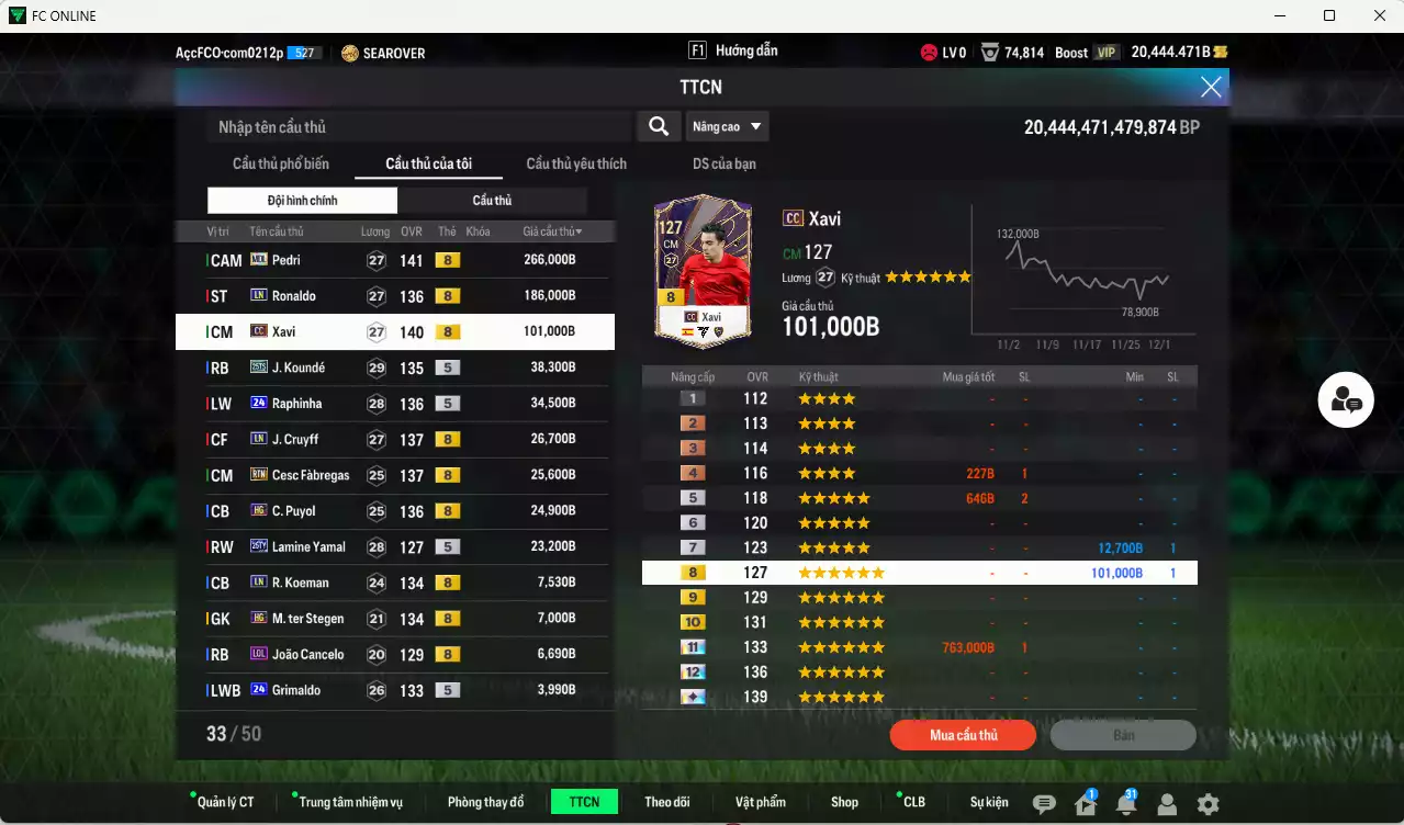 Ảnh Barcelona 777.240b dư 20kb có Pedri MDL, Ronaldo LN, Xavi CC, Koundé 25TS, Raphinha 24UCL, Cruyff LN, Cesc RTN, Puyol HG, Yamal 25TY... Còn nhiều CP GIẢM THUẾ, HLV Xịn, đã đào tạo chỉ số nhiều ct vs hơn nữa bảng chiến thuật