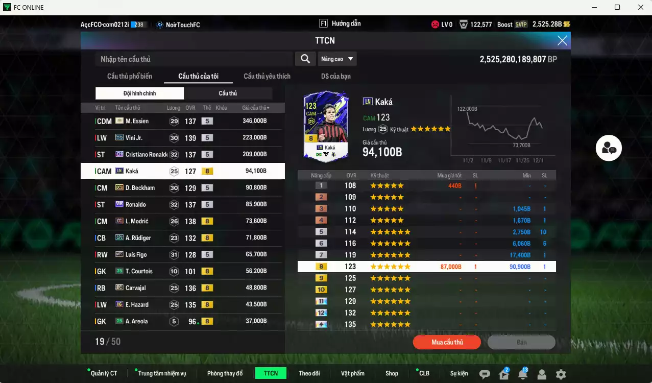 Ảnh Real Madrid 1.497.470b có Vini 25TS, CR7 CH, Essien ITM+5, Kaká LN, Beckham DCB, Ronaldo WB, Modric CC, Rudiger SPL, Figo No.7, Carvajal DC, Hazard HG... Còn nhiều CP GIẢM THUẾ, HLV Xịn, đã đào tạo chỉ số nhiều ct