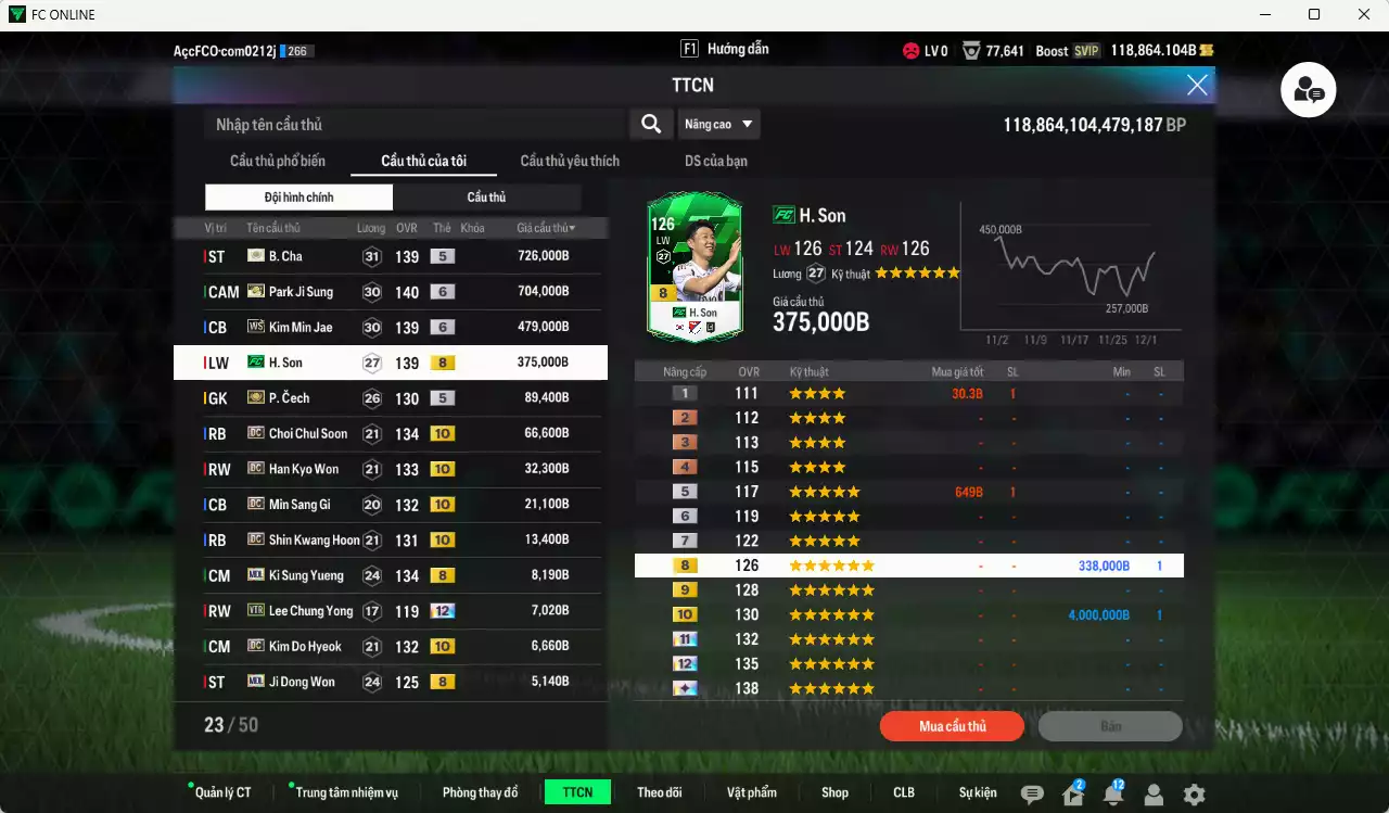 Ảnh [Độc lạ] Hàn Quốc 2.544.830b dư 118kb có Park Ji Sung ITM+6, B. Cha ITM+5, Kim Min Jae WS+6, Son FC, Cech ITM+5, Choi Chul Soon DC+10, Han Kyo Won DC+10, Min Sang Gi DC+10, Shin Kwang Hoon DC+10... Đã đào tạo chỉ số nhiều ct, dư 40.000TC, VIP BK Tháng 12