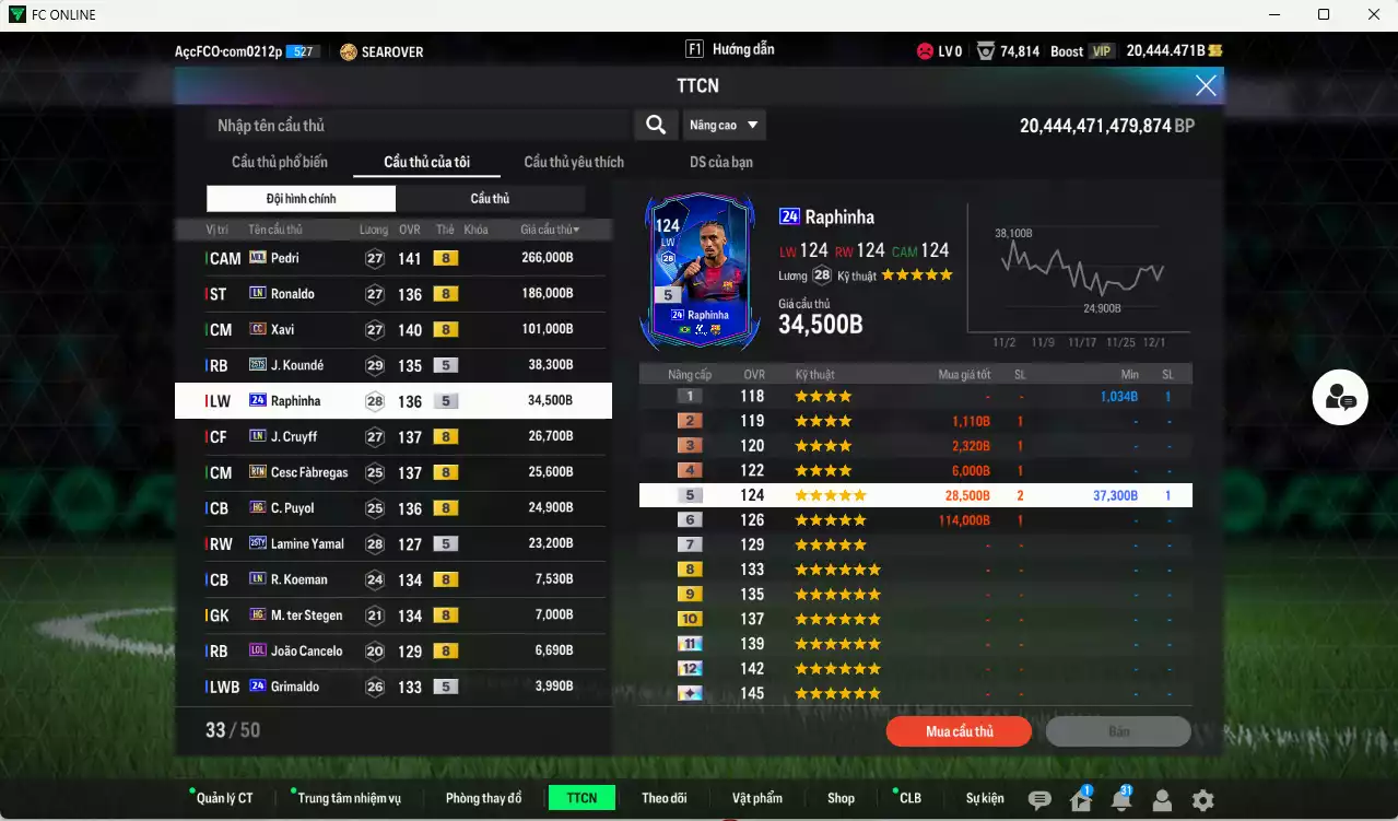 Ảnh Barcelona 777.240b dư 20kb có Pedri MDL, Ronaldo LN, Xavi CC, Koundé 25TS, Raphinha 24UCL, Cruyff LN, Cesc RTN, Puyol HG, Yamal 25TY... Còn nhiều CP GIẢM THUẾ, HLV Xịn, đã đào tạo chỉ số nhiều ct vs hơn nữa bảng chiến thuật