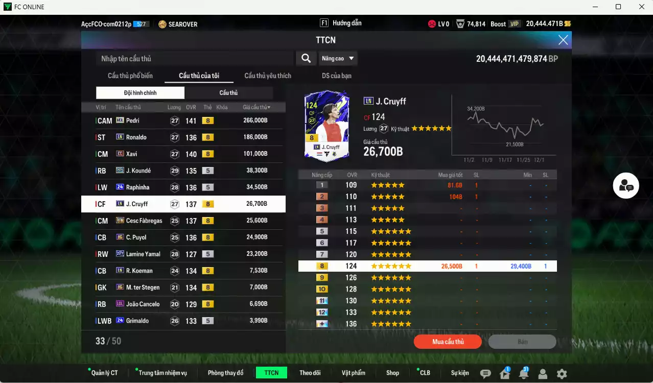 Ảnh Barcelona 777.240b dư 20kb có Pedri MDL, Ronaldo LN, Xavi CC, Koundé 25TS, Raphinha 24UCL, Cruyff LN, Cesc RTN, Puyol HG, Yamal 25TY... Còn nhiều CP GIẢM THUẾ, HLV Xịn, đã đào tạo chỉ số nhiều ct vs hơn nữa bảng chiến thuật