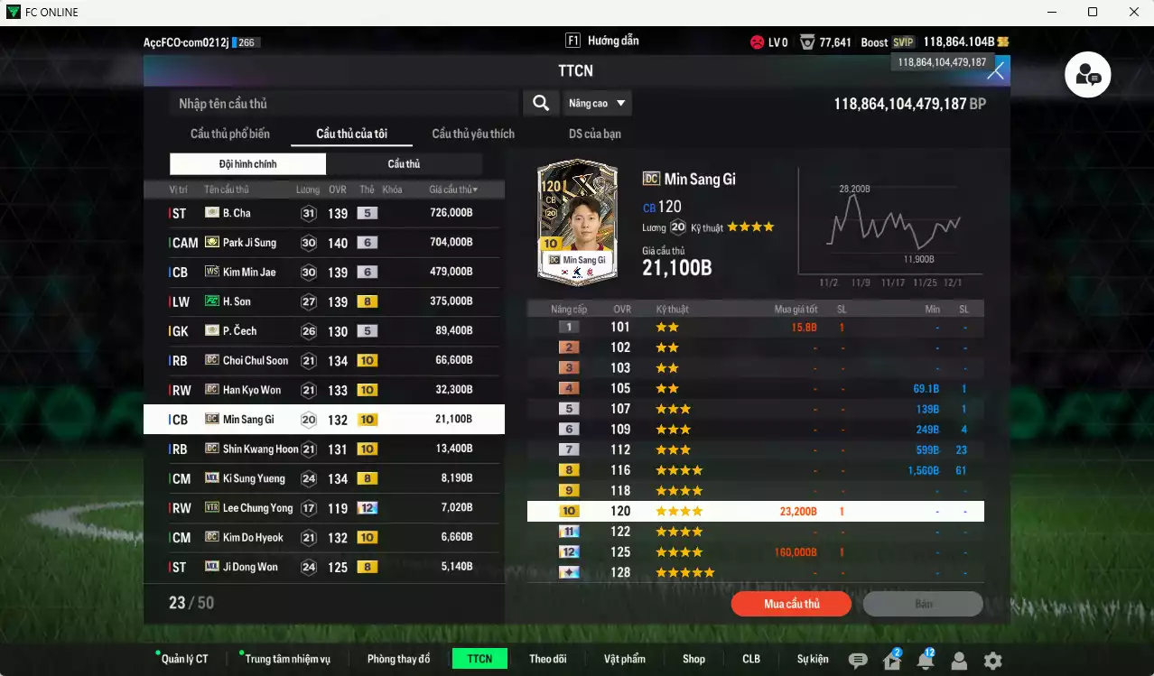 Ảnh [Độc lạ] Hàn Quốc 2.544.830b dư 118kb có Park Ji Sung ITM+6, B. Cha ITM+5, Kim Min Jae WS+6, Son FC, Cech ITM+5, Choi Chul Soon DC+10, Han Kyo Won DC+10, Min Sang Gi DC+10, Shin Kwang Hoon DC+10... Đã đào tạo chỉ số nhiều ct, dư 40.000TC, VIP BK Tháng 12