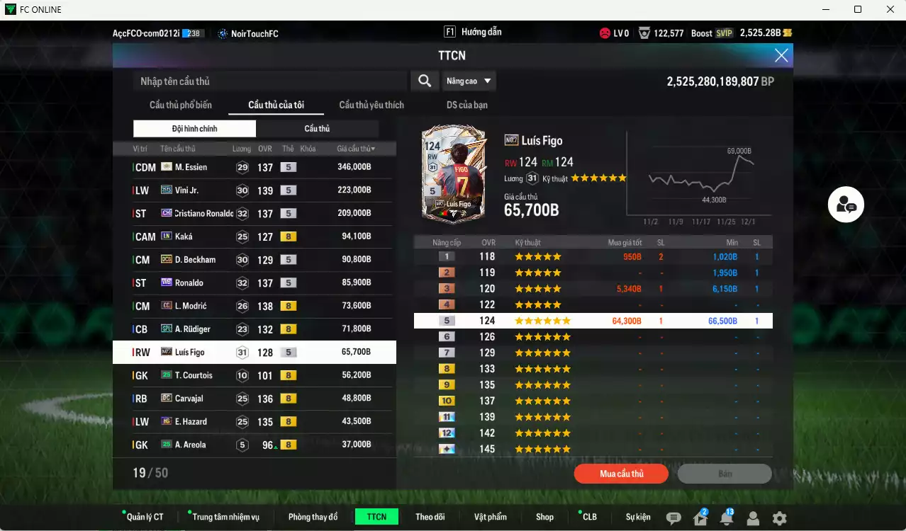 Ảnh Real Madrid 1.497.470b có Vini 25TS, CR7 CH, Essien ITM+5, Kaká LN, Beckham DCB, Ronaldo WB, Modric CC, Rudiger SPL, Figo No.7, Carvajal DC, Hazard HG... Còn nhiều CP GIẢM THUẾ, HLV Xịn, đã đào tạo chỉ số nhiều ct