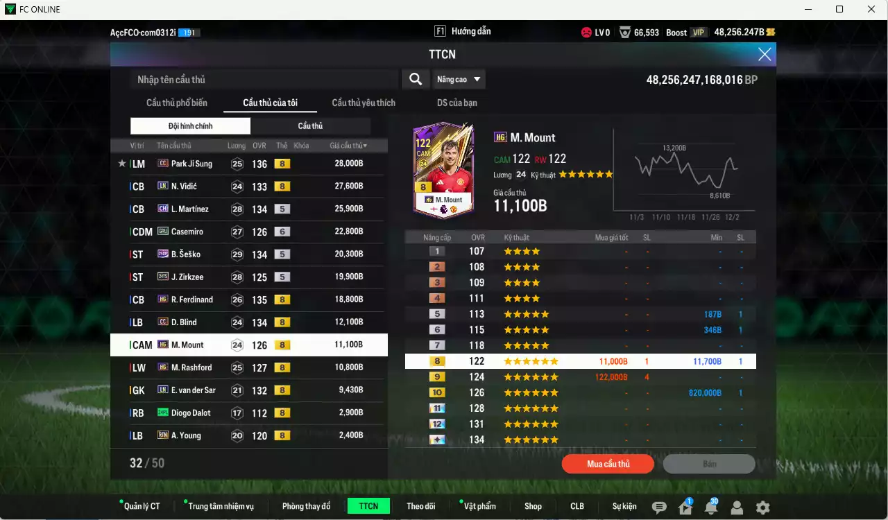 Ảnh Man Utd. 463.270b dư 55kb có Bruno 25TS, Cunha 25TS, Shaw 23HW, Mbeumo 23HW, Park CC, Vidic LN, L. Martínez CH, Casemiro GTU+6, Sesko 25DP, Zirkzee 24TS, Ferdinand HG... HLV Xịn, đã đào tạo chỉ số nhiều ct