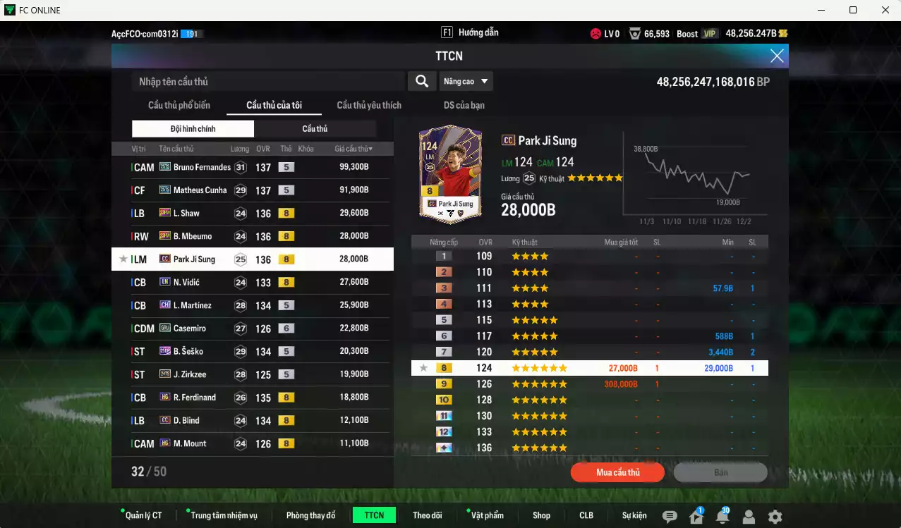 Ảnh Man Utd. 463.270b dư 55kb có Bruno 25TS, Cunha 25TS, Shaw 23HW, Mbeumo 23HW, Park CC, Vidic LN, L. Martínez CH, Casemiro GTU+6, Sesko 25DP, Zirkzee 24TS, Ferdinand HG... HLV Xịn, đã đào tạo chỉ số nhiều ct