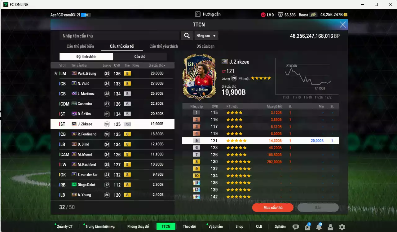 Ảnh Man Utd. 463.270b dư 55kb có Bruno 25TS, Cunha 25TS, Shaw 23HW, Mbeumo 23HW, Park CC, Vidic LN, L. Martínez CH, Casemiro GTU+6, Sesko 25DP, Zirkzee 24TS, Ferdinand HG... HLV Xịn, đã đào tạo chỉ số nhiều ct
