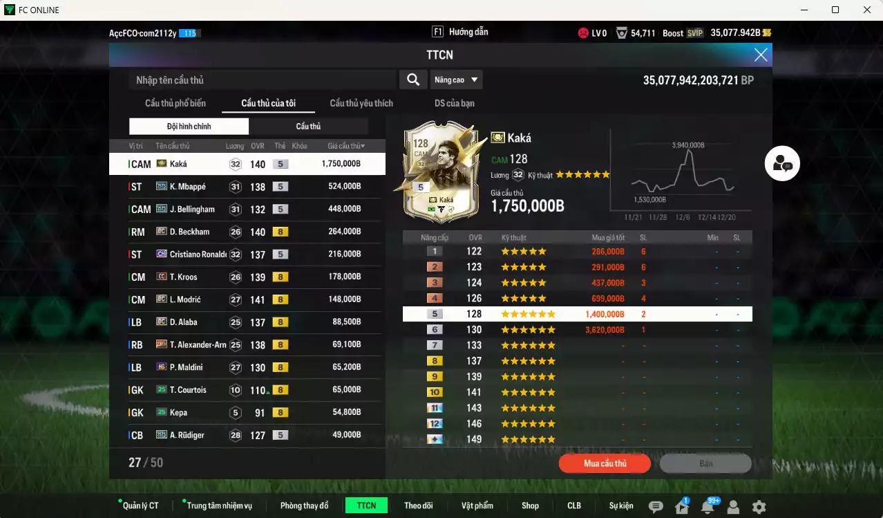 Ảnh Real Madrid 4.095.420b có Kaká ITM+5, Mbappé 25TS, Bellingham 25TS, Beckham DC, CR7 CH, Kroos CC, Modric DC, Alaba DC, Arnold 23HW, Rudiger 25TS, Essien JNM, Carvajal DC... Đã đào tạo full chỉ số nhiều cầu thủ vs nữa bảng chiến thuật