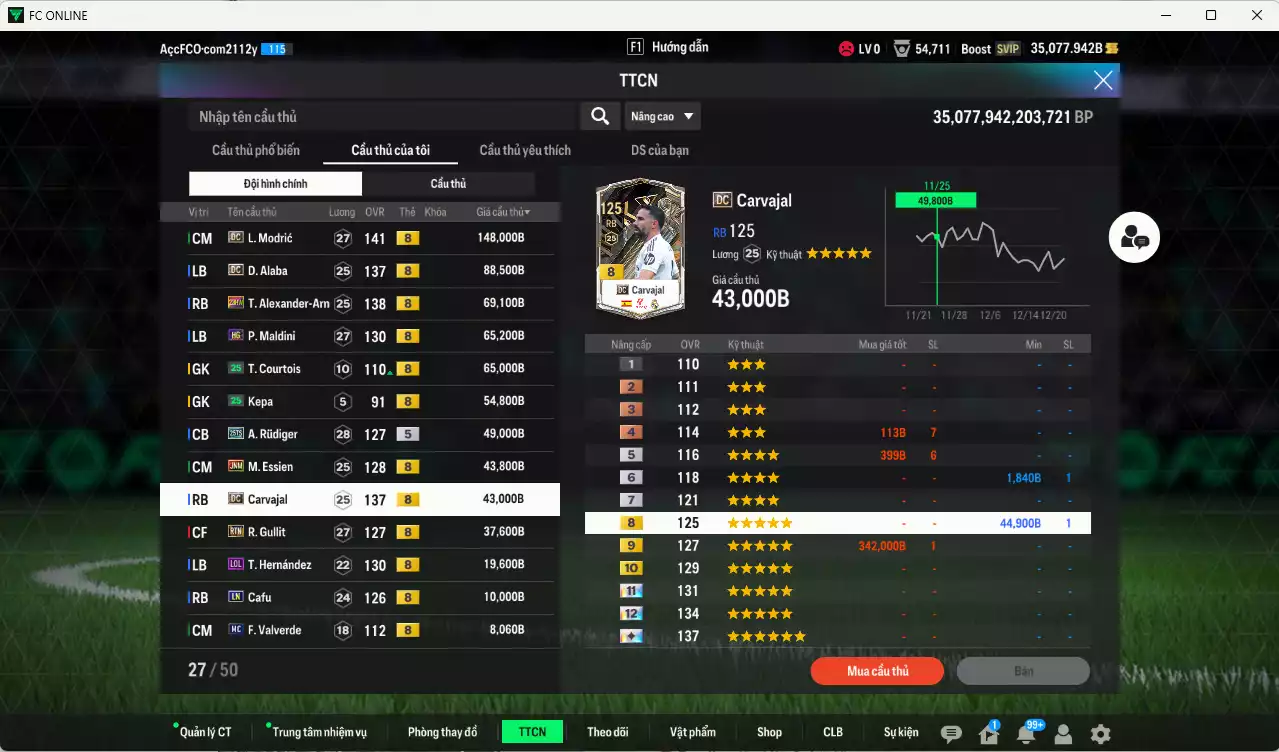Ảnh Real Madrid 4.095.420b có Kaká ITM+5, Mbappé 25TS, Bellingham 25TS, Beckham DC, CR7 CH, Kroos CC, Modric DC, Alaba DC, Arnold 23HW, Rudiger 25TS, Essien JNM, Carvajal DC... Đã đào tạo full chỉ số nhiều cầu thủ vs nữa bảng chiến thuật