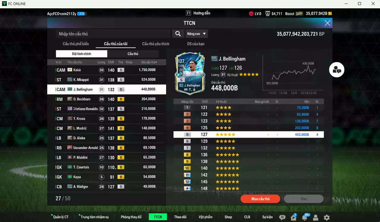 Ảnh Real Madrid 4.095.420b có Kaká ITM+5, Mbappé 25TS, Bellingham 25TS, Beckham DC, CR7 CH, Kroos CC, Modric DC, Alaba DC, Arnold 23HW, Rudiger 25TS, Essien JNM, Carvajal DC... Đã đào tạo full chỉ số nhiều cầu thủ vs nữa bảng chiến thuật