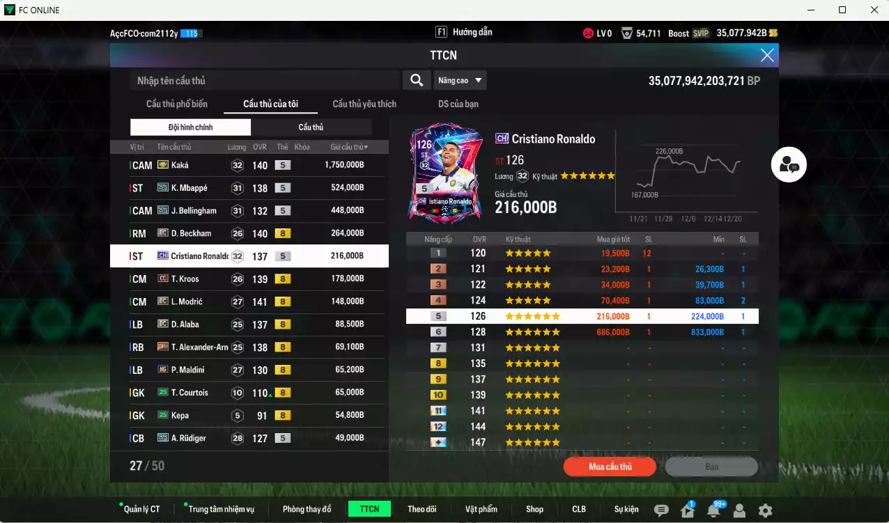 Ảnh Real Madrid 4.095.420b có Kaká ITM+5, Mbappé 25TS, Bellingham 25TS, Beckham DC, CR7 CH, Kroos CC, Modric DC, Alaba DC, Arnold 23HW, Rudiger 25TS, Essien JNM, Carvajal DC... Đã đào tạo full chỉ số nhiều cầu thủ vs nữa bảng chiến thuật