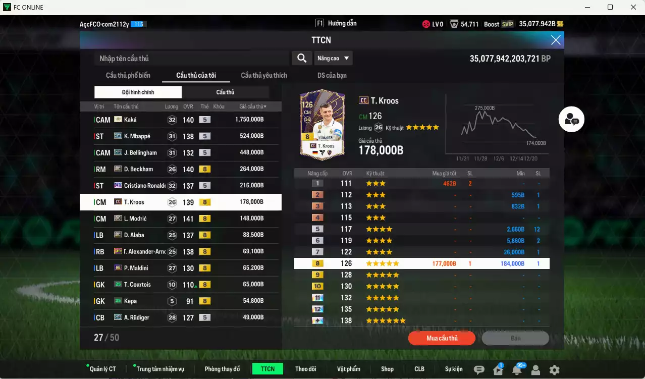 Ảnh Real Madrid 4.095.420b có Kaká ITM+5, Mbappé 25TS, Bellingham 25TS, Beckham DC, CR7 CH, Kroos CC, Modric DC, Alaba DC, Arnold 23HW, Rudiger 25TS, Essien JNM, Carvajal DC... Đã đào tạo full chỉ số nhiều cầu thủ vs nữa bảng chiến thuật