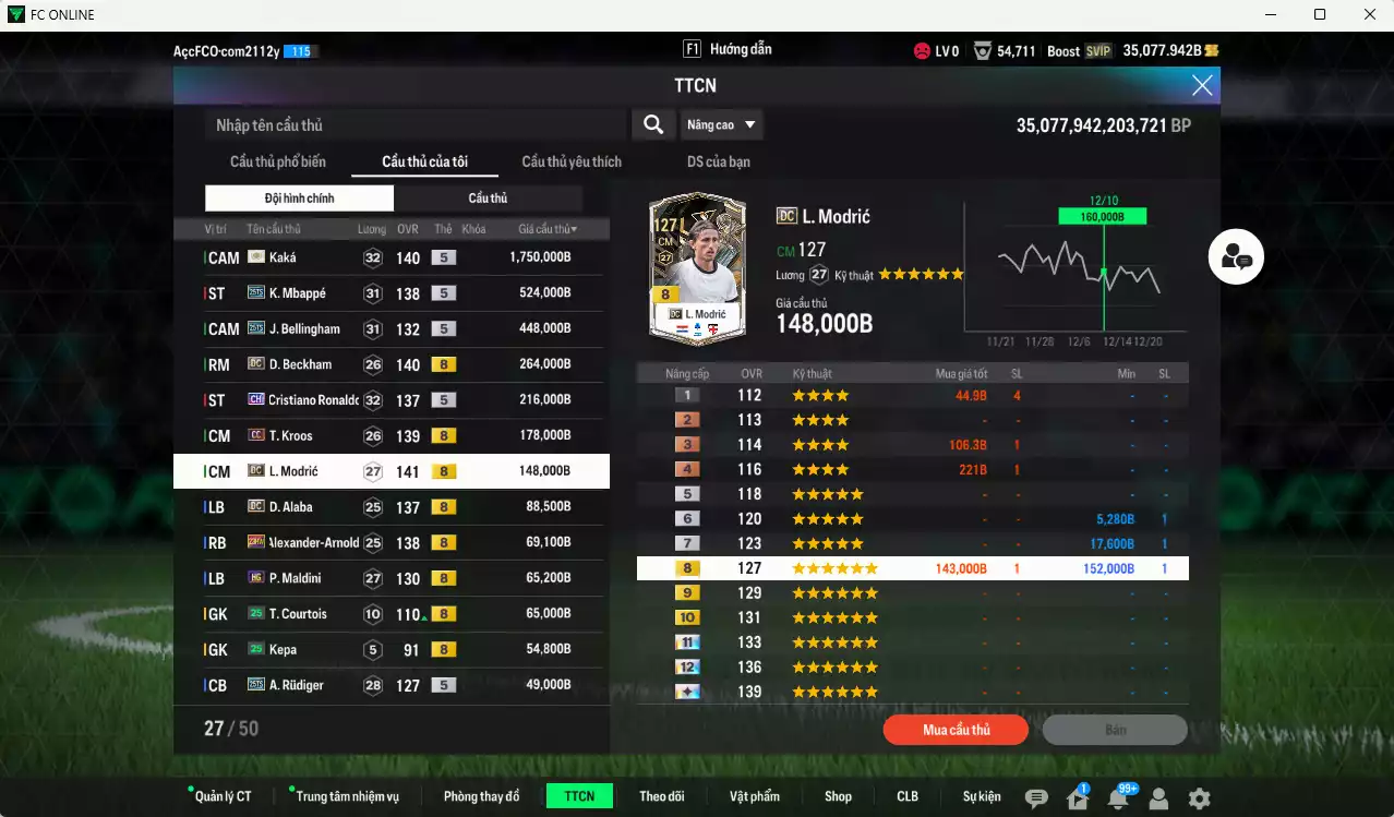 Ảnh Real Madrid 4.095.420b có Kaká ITM+5, Mbappé 25TS, Bellingham 25TS, Beckham DC, CR7 CH, Kroos CC, Modric DC, Alaba DC, Arnold 23HW, Rudiger 25TS, Essien JNM, Carvajal DC... Đã đào tạo full chỉ số nhiều cầu thủ vs nữa bảng chiến thuật