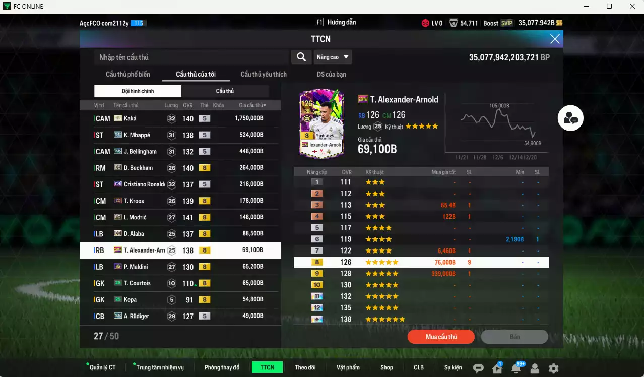 Ảnh Real Madrid 4.095.420b có Kaká ITM+5, Mbappé 25TS, Bellingham 25TS, Beckham DC, CR7 CH, Kroos CC, Modric DC, Alaba DC, Arnold 23HW, Rudiger 25TS, Essien JNM, Carvajal DC... Đã đào tạo full chỉ số nhiều cầu thủ vs nữa bảng chiến thuật