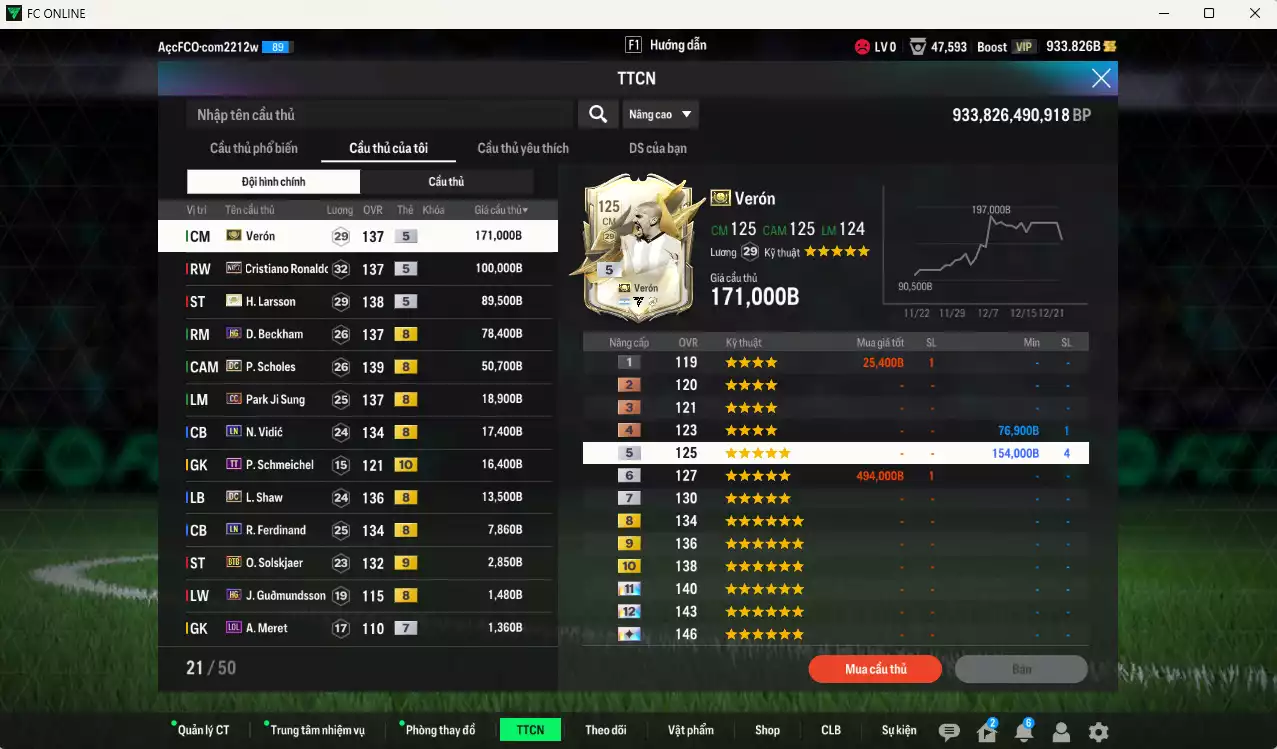 Ảnh Man Utd. 571.680b có Verón ITM+5, CR7 No.7, Larsson ITM+5, Beckham HG, Scholes DC, Park CC, Vidic LN, Shaw DC... HLV Xịn, dư 66.000TC