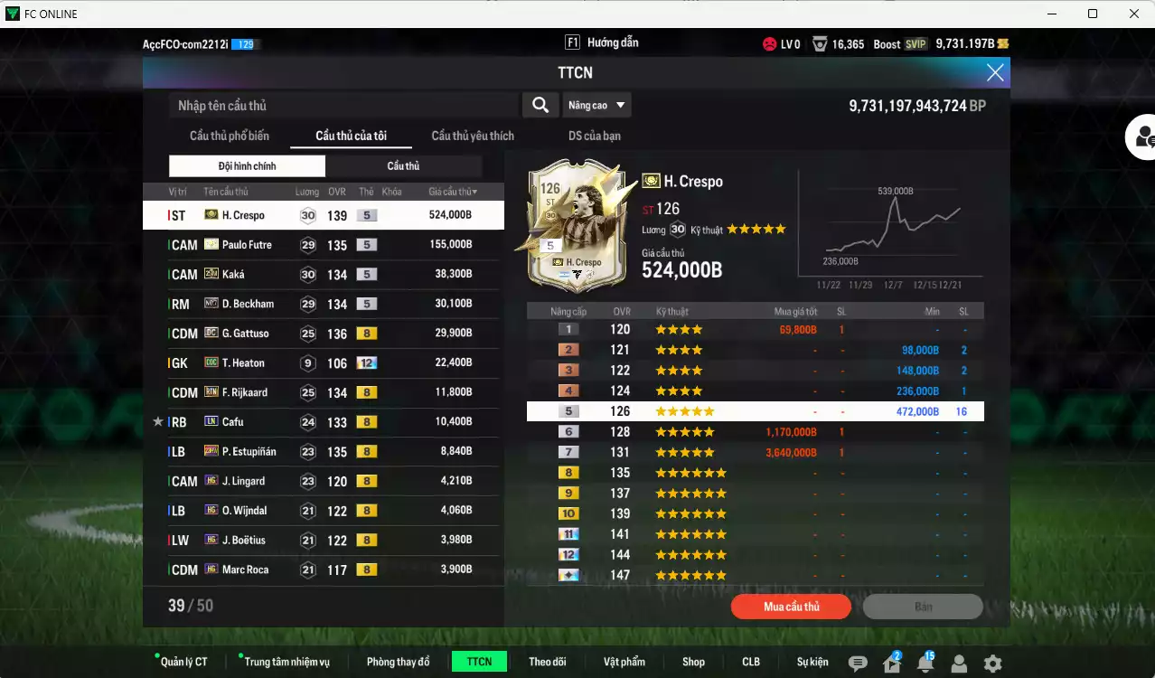 Ảnh AC Milan 888.570b có Crespo ITM+5, Futre ITM+5, Kaká 25IM, Beckham No.7, Gattuso DC...