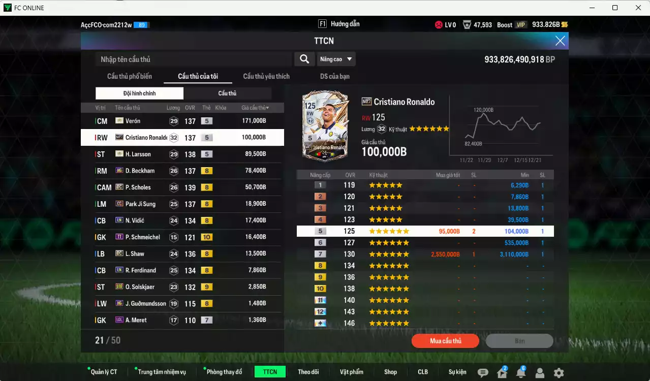 Ảnh Man Utd. 571.680b có Verón ITM+5, CR7 No.7, Larsson ITM+5, Beckham HG, Scholes DC, Park CC, Vidic LN, Shaw DC... HLV Xịn, dư 66.000TC