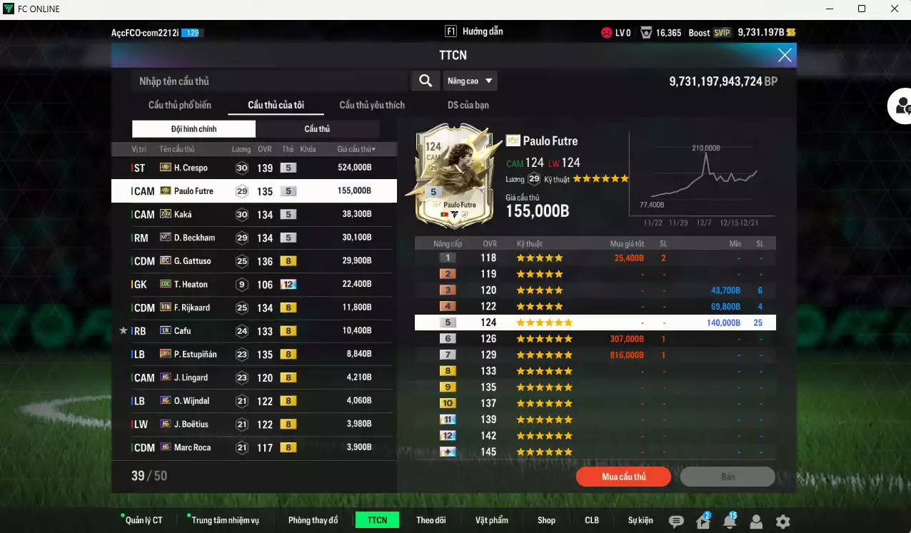 Ảnh AC Milan 888.570b có Crespo ITM+5, Futre ITM+5, Kaká 25IM, Beckham No.7, Gattuso DC...