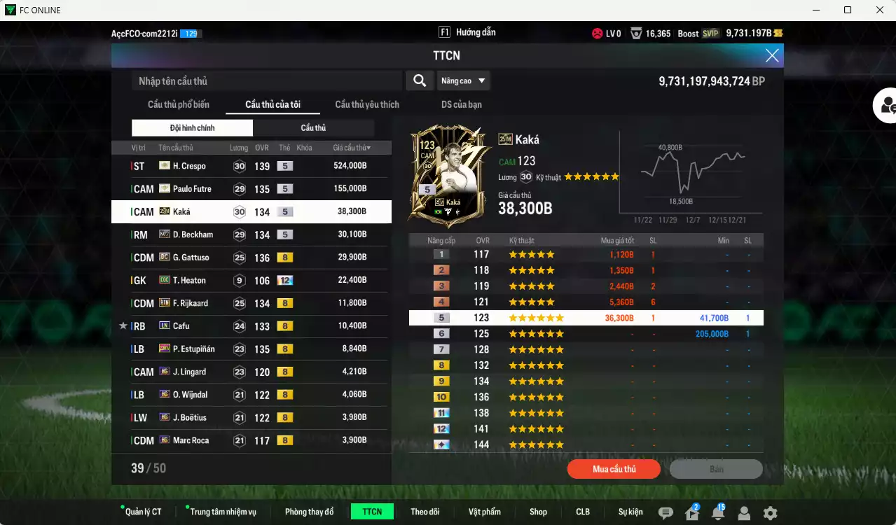 Ảnh AC Milan 888.570b có Crespo ITM+5, Futre ITM+5, Kaká 25IM, Beckham No.7, Gattuso DC...