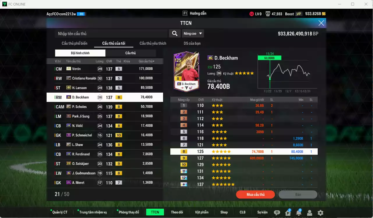 Ảnh Man Utd. 571.680b có Verón ITM+5, CR7 No.7, Larsson ITM+5, Beckham HG, Scholes DC, Park CC, Vidic LN, Shaw DC... HLV Xịn, dư 66.000TC