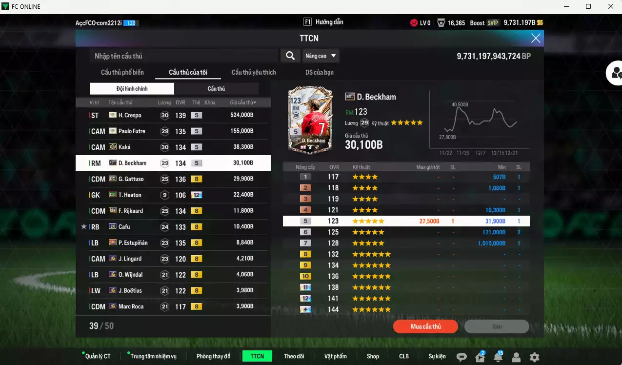 Ảnh AC Milan 888.570b có Crespo ITM+5, Futre ITM+5, Kaká 25IM, Beckham No.7, Gattuso DC...