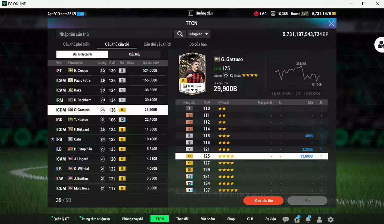 Ảnh AC Milan 888.570b có Crespo ITM+5, Futre ITM+5, Kaká 25IM, Beckham No.7, Gattuso DC...