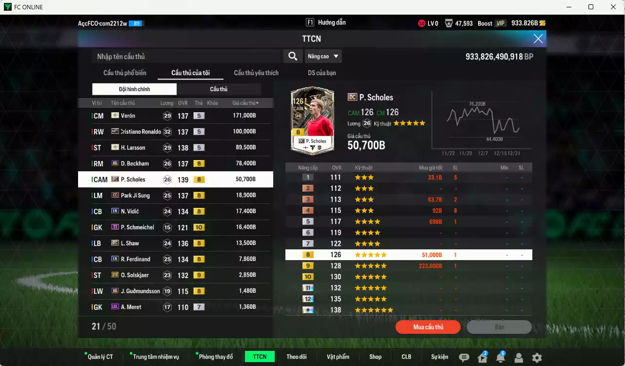 Ảnh Man Utd. 571.680b có Verón ITM+5, CR7 No.7, Larsson ITM+5, Beckham HG, Scholes DC, Park CC, Vidic LN, Shaw DC... HLV Xịn, dư 66.000TC