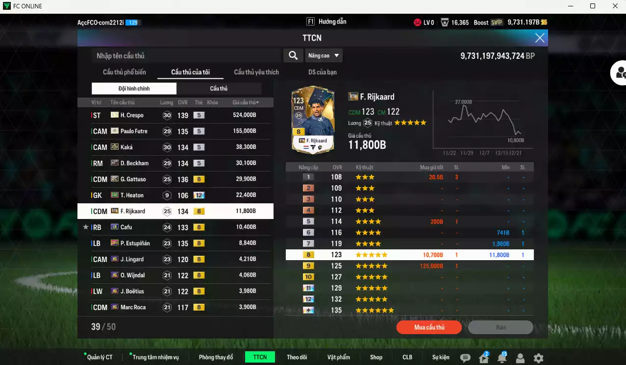 Ảnh AC Milan 888.570b có Crespo ITM+5, Futre ITM+5, Kaká 25IM, Beckham No.7, Gattuso DC...