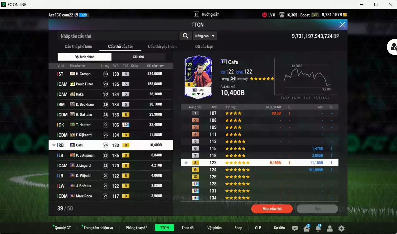 Ảnh AC Milan 888.570b có Crespo ITM+5, Futre ITM+5, Kaká 25IM, Beckham No.7, Gattuso DC...