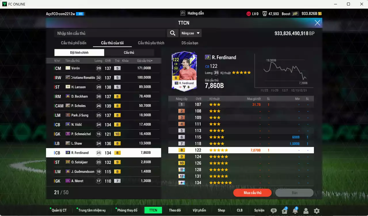 Ảnh Man Utd. 571.680b có Verón ITM+5, CR7 No.7, Larsson ITM+5, Beckham HG, Scholes DC, Park CC, Vidic LN, Shaw DC... HLV Xịn, dư 66.000TC