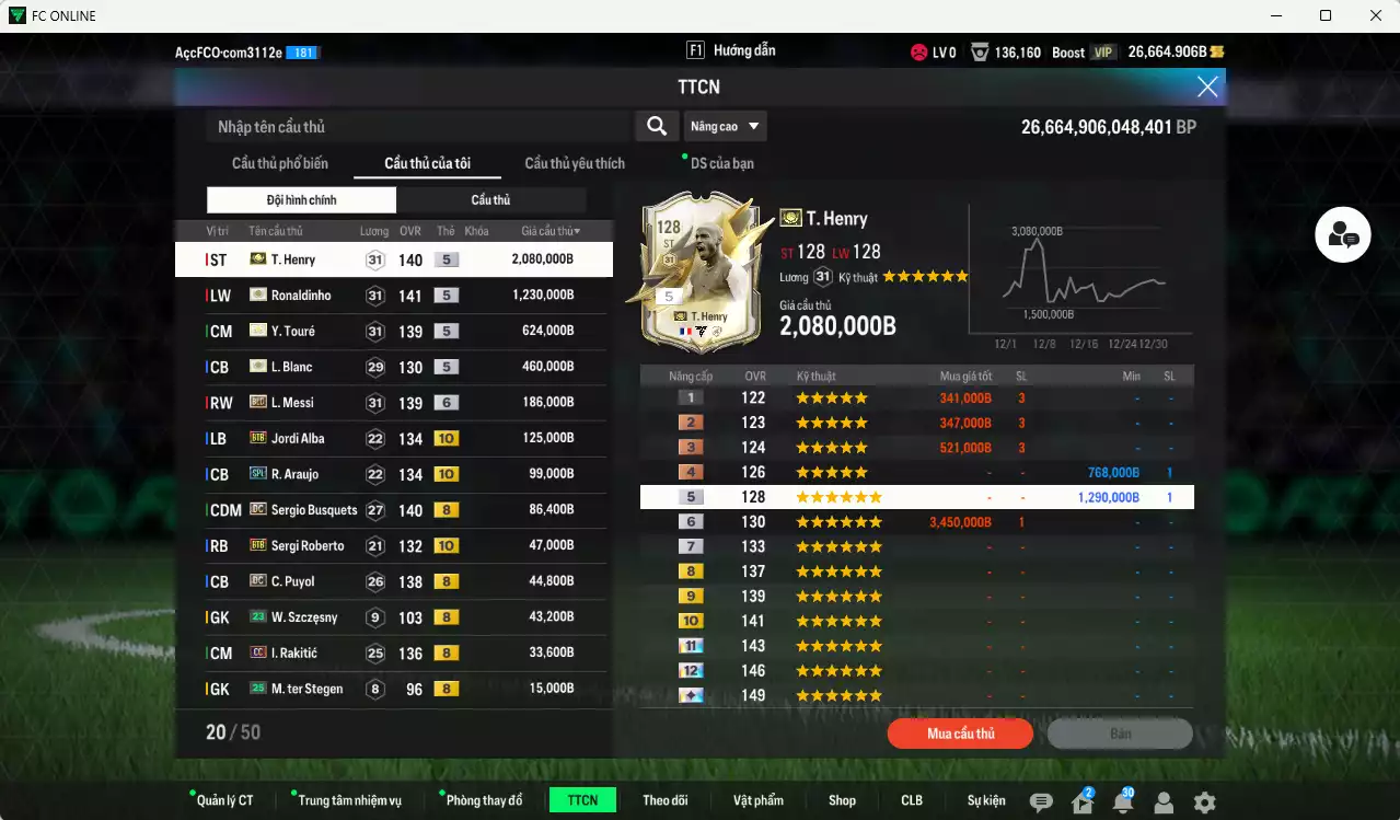 Ảnh Barcelona 5.074.220b có Henry ITM+5, Ronaldinho ITM+5, Touré ITM+5, Blanc ITM+5, Messi BLD+6, Alba BTB+10, Araujo SPL+10, Sergi Roberto BTB+10, Puyol DC, Rakitic CC... HLV Xịn, dư 106.000TC