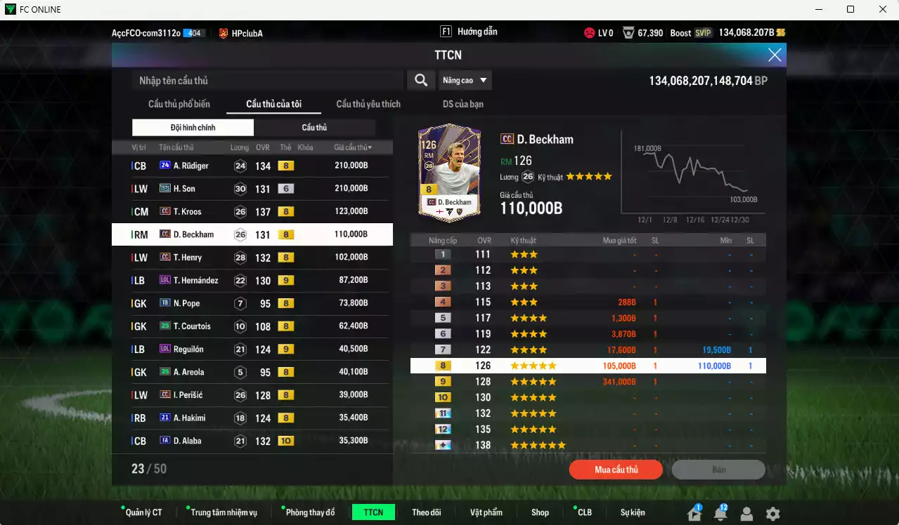 Ảnh Quốc Dân best 4.425.500b dư 134kb có Nedved ITM+5, B. Cha ITM+5, CR7 CH+6, Bellingham 25TS, Ronaldo CH, Van Dijk 25TS, Rudiger 24UCL, H. Son 25TS, Kroos CC, Beckham CC, Henry CC... Còn nhiều coin TM, HLV Xịn, đã đào tạo chỉ số full cầu thủ