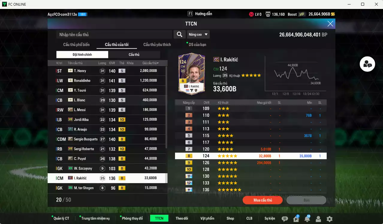 Ảnh Barcelona 5.074.220b có Henry ITM+5, Ronaldinho ITM+5, Touré ITM+5, Blanc ITM+5, Messi BLD+6, Alba BTB+10, Araujo SPL+10, Sergi Roberto BTB+10, Puyol DC, Rakitic CC... HLV Xịn, dư 106.000TC