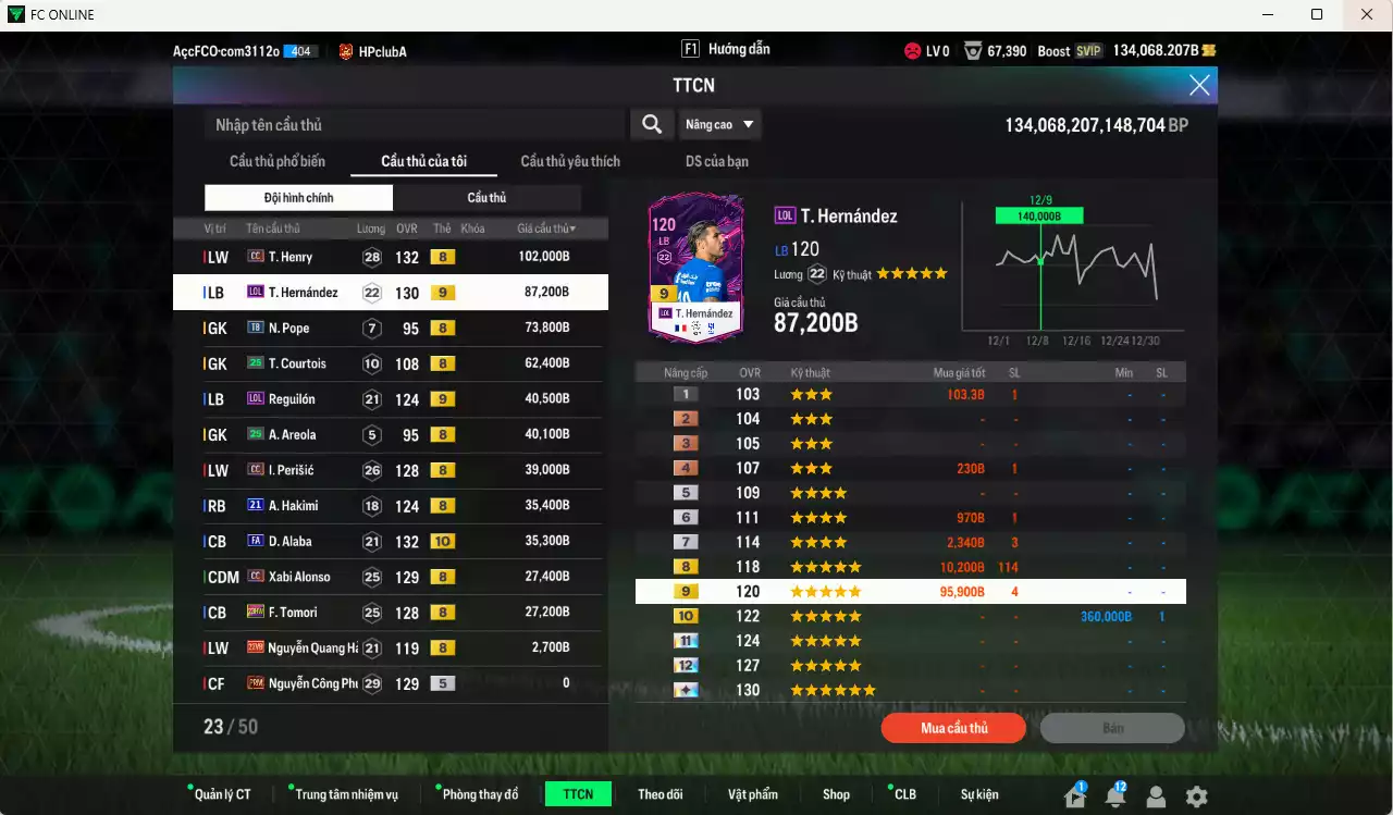 Ảnh Quốc Dân best 4.425.500b dư 134kb có Nedved ITM+5, B. Cha ITM+5, CR7 CH+6, Bellingham 25TS, Ronaldo CH, Van Dijk 25TS, Rudiger 24UCL, H. Son 25TS, Kroos CC, Beckham CC, Henry CC... Còn nhiều coin TM, HLV Xịn, đã đào tạo chỉ số full cầu thủ