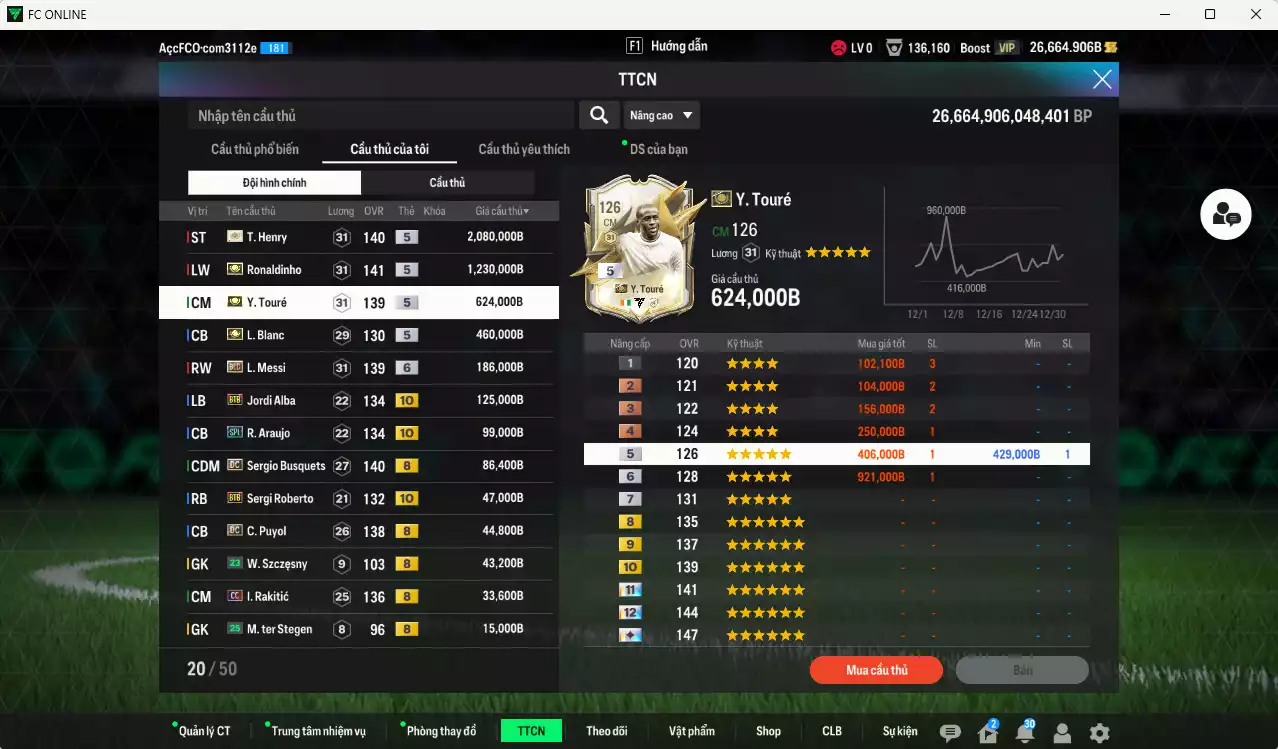 Ảnh Barcelona 5.074.220b có Henry ITM+5, Ronaldinho ITM+5, Touré ITM+5, Blanc ITM+5, Messi BLD+6, Alba BTB+10, Araujo SPL+10, Sergi Roberto BTB+10, Puyol DC, Rakitic CC... HLV Xịn, dư 106.000TC