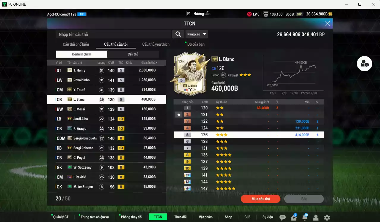 Ảnh Barcelona 5.074.220b có Henry ITM+5, Ronaldinho ITM+5, Touré ITM+5, Blanc ITM+5, Messi BLD+6, Alba BTB+10, Araujo SPL+10, Sergi Roberto BTB+10, Puyol DC, Rakitic CC... HLV Xịn, dư 106.000TC