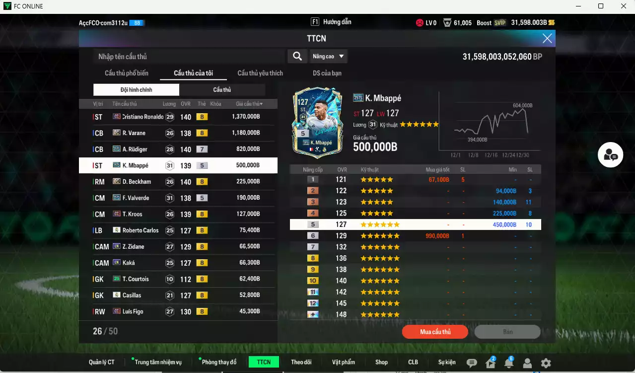 Ảnh Real Madrid 5.011.390b có CR7 CC+8, Varane DC, Rudiger 25TS+7, Mbappé 25TS, Beckham DC, Valverde 25TS, Kroos CC, Zidane LN, Kaká LN... Còn nhiều CP GIẢM THUẾ, đã dào tạo chỉ số full cầu thủ