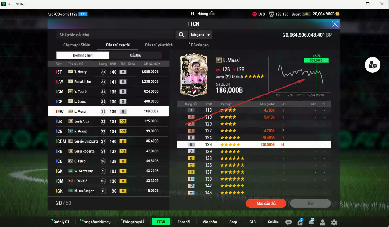 Ảnh Barcelona 5.074.220b có Henry ITM+5, Ronaldinho ITM+5, Touré ITM+5, Blanc ITM+5, Messi BLD+6, Alba BTB+10, Araujo SPL+10, Sergi Roberto BTB+10, Puyol DC, Rakitic CC... HLV Xịn, dư 106.000TC