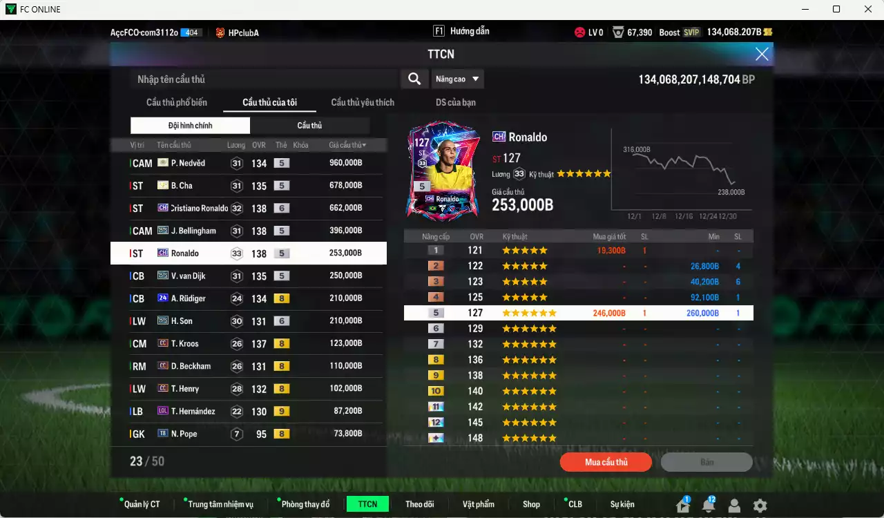 Ảnh Quốc Dân best 4.425.500b dư 134kb có Nedved ITM+5, B. Cha ITM+5, CR7 CH+6, Bellingham 25TS, Ronaldo CH, Van Dijk 25TS, Rudiger 24UCL, H. Son 25TS, Kroos CC, Beckham CC, Henry CC... Còn nhiều coin TM, HLV Xịn, đã đào tạo chỉ số full cầu thủ