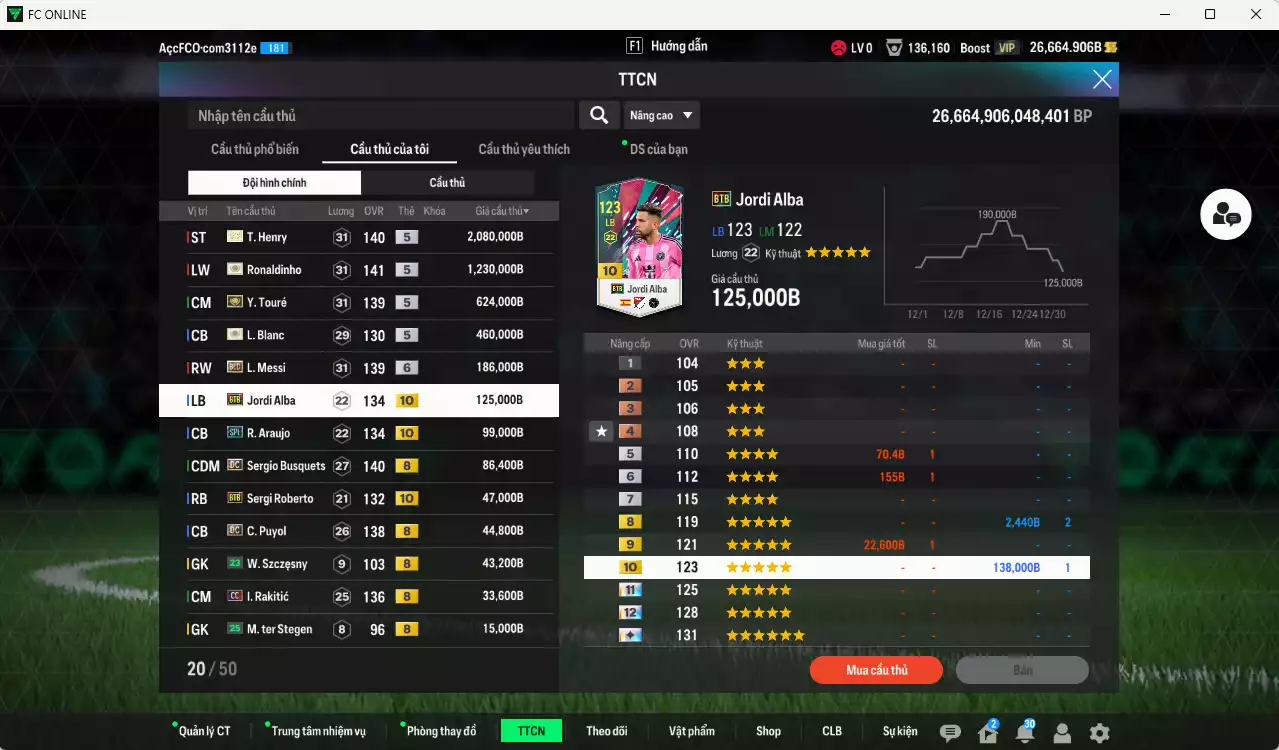 Ảnh Barcelona 5.074.220b có Henry ITM+5, Ronaldinho ITM+5, Touré ITM+5, Blanc ITM+5, Messi BLD+6, Alba BTB+10, Araujo SPL+10, Sergi Roberto BTB+10, Puyol DC, Rakitic CC... HLV Xịn, dư 106.000TC