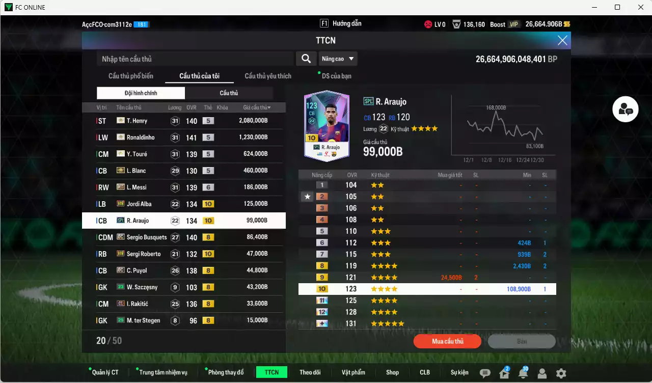 Ảnh Barcelona 5.074.220b có Henry ITM+5, Ronaldinho ITM+5, Touré ITM+5, Blanc ITM+5, Messi BLD+6, Alba BTB+10, Araujo SPL+10, Sergi Roberto BTB+10, Puyol DC, Rakitic CC... HLV Xịn, dư 106.000TC