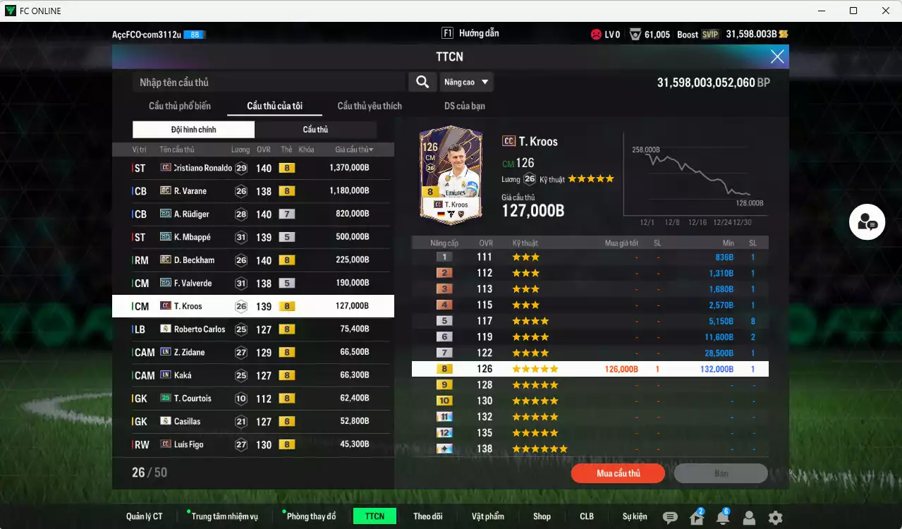 Ảnh Real Madrid 5.011.390b có CR7 CC+8, Varane DC, Rudiger 25TS+7, Mbappé 25TS, Beckham DC, Valverde 25TS, Kroos CC, Zidane LN, Kaká LN... Còn nhiều CP GIẢM THUẾ, đã dào tạo chỉ số full cầu thủ